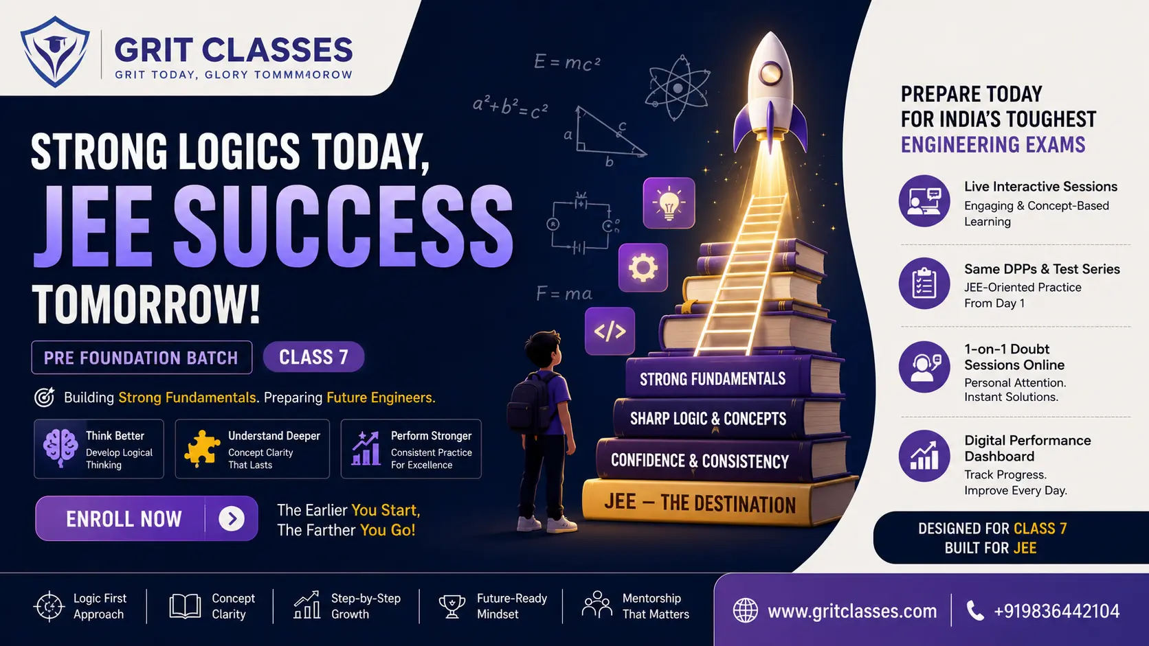 best physics teacher for class 7 jee