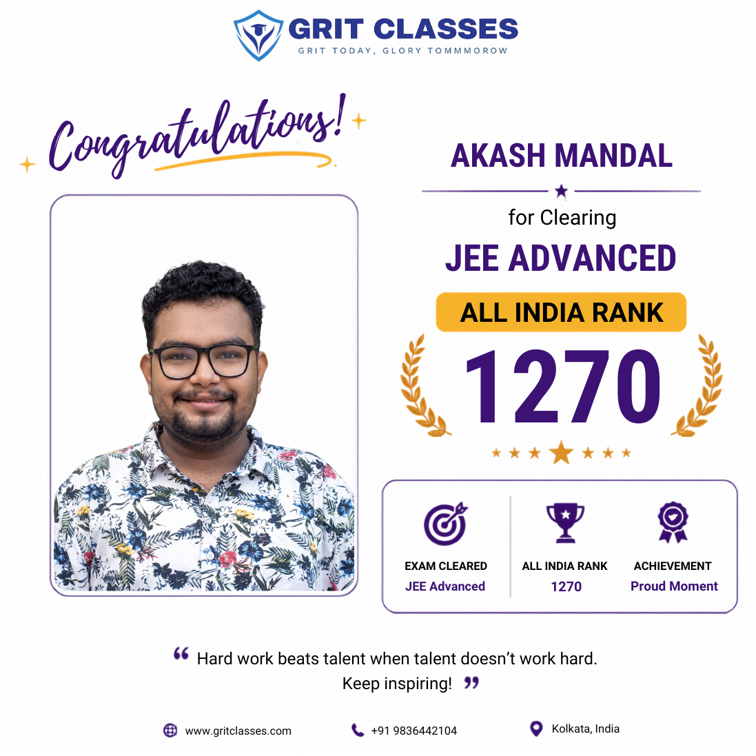 JEE Advanced Qualified (AIR 1270)