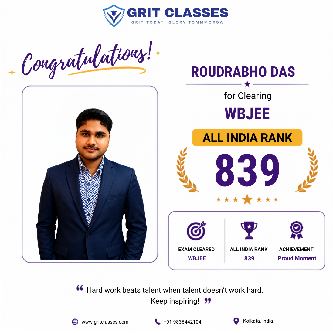 WBJEE Qualified (AIR 839)